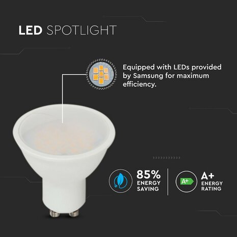 Led spot Gu10 Fitting 5w 3000K warm wit 110&deg;