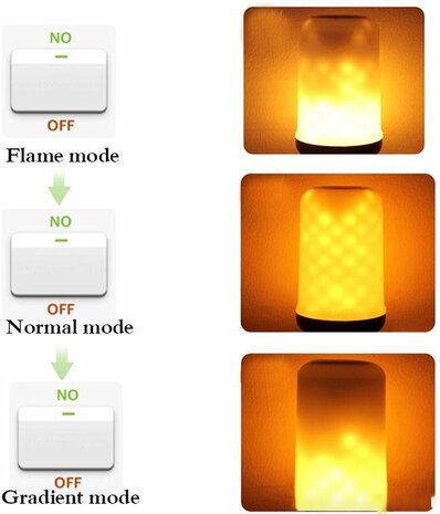 LED Flame Lamp - Fireflux - Vuurlamp - E27 Fitting - 5W - Warm Wit 1500K