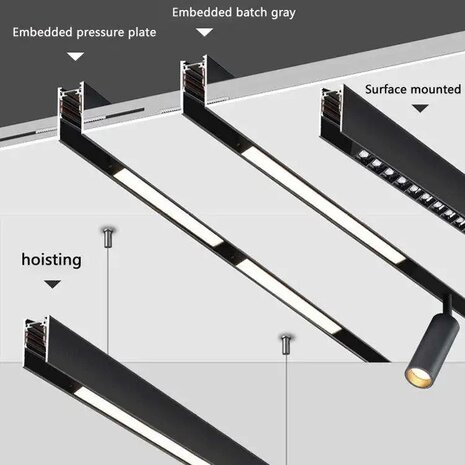 Magnetische Railverlichting - Led Bar | Zwart - 6W - 3000K - 540lm - 48V - L: 110mm