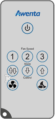 Compacte warmteterugwinning AHR160 EA