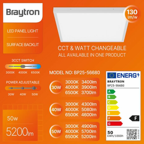 Braytron - Led opbouw paneel - CCT - Aanpasbare licht kleuren - Aanpasbare wattage -  50w - Wit - IP40